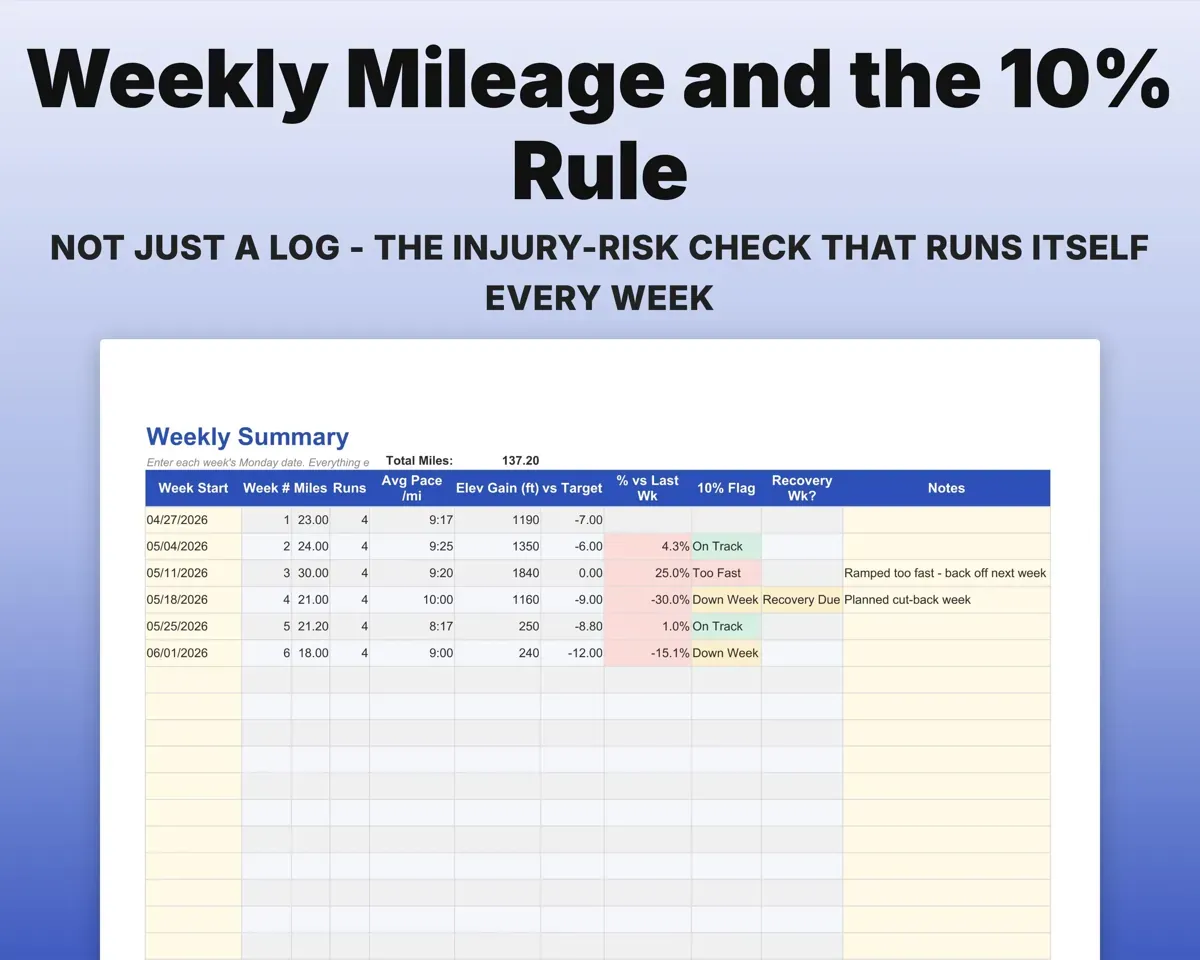 Running Training Log Spreadsheet preview 5