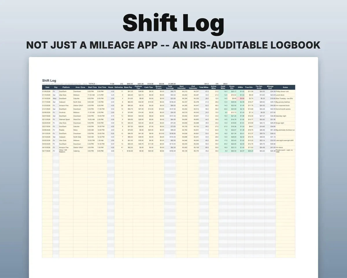 Delivery Driver Log Spreadsheet preview 5
