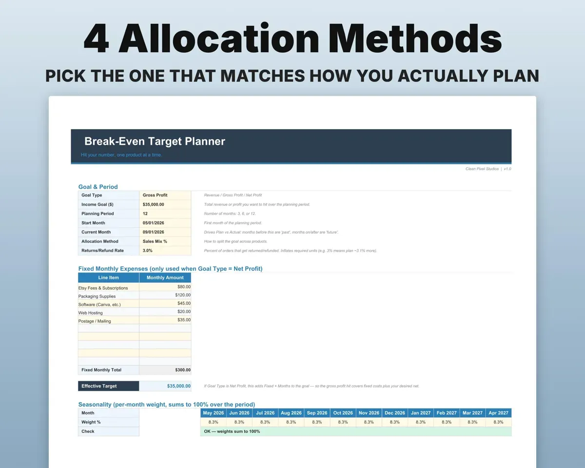 Multi-Product Break-Even Calculator preview 5