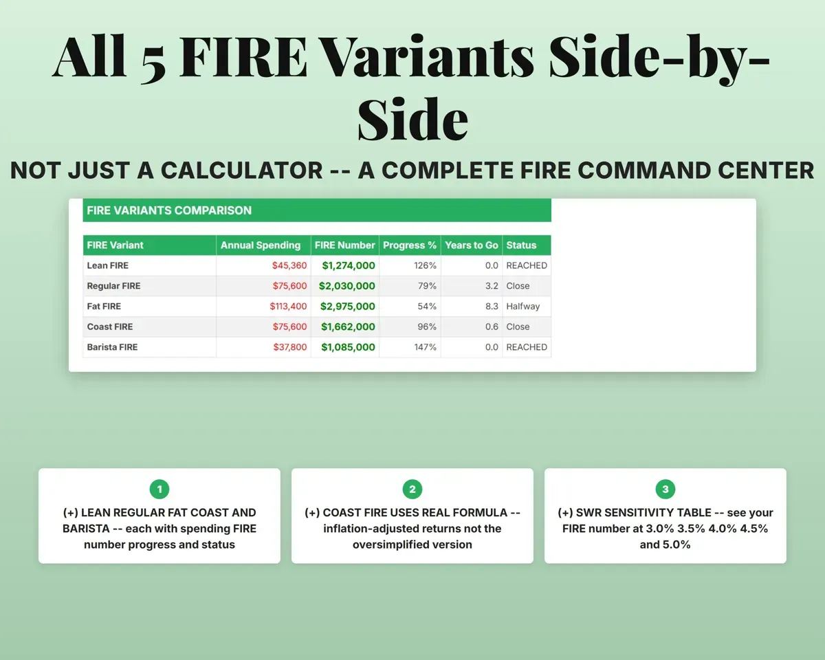 FIRE Calculator Spreadsheet preview 5