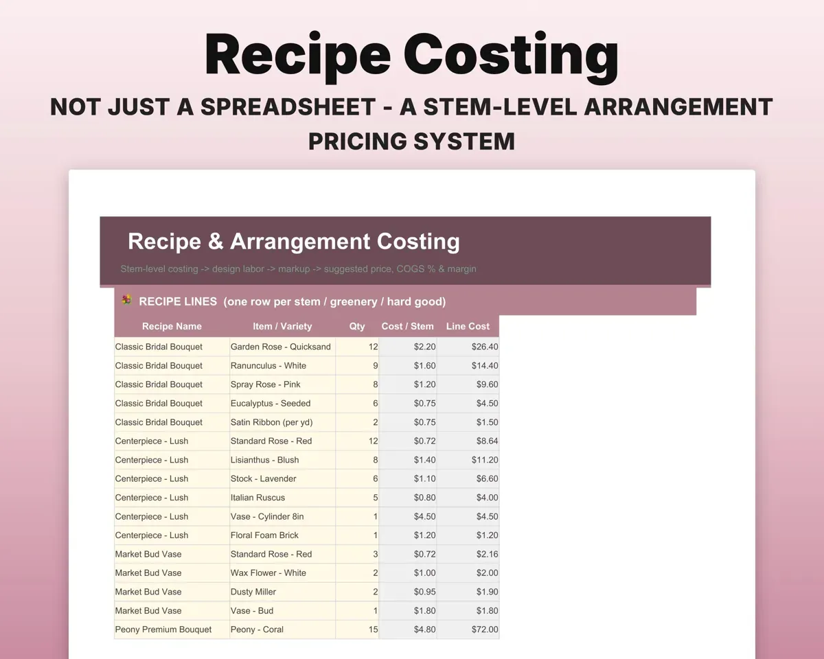 Florist Business Spreadsheet preview 5