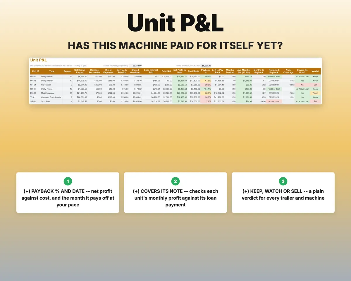 Equipment Rental Business Tracker preview 5