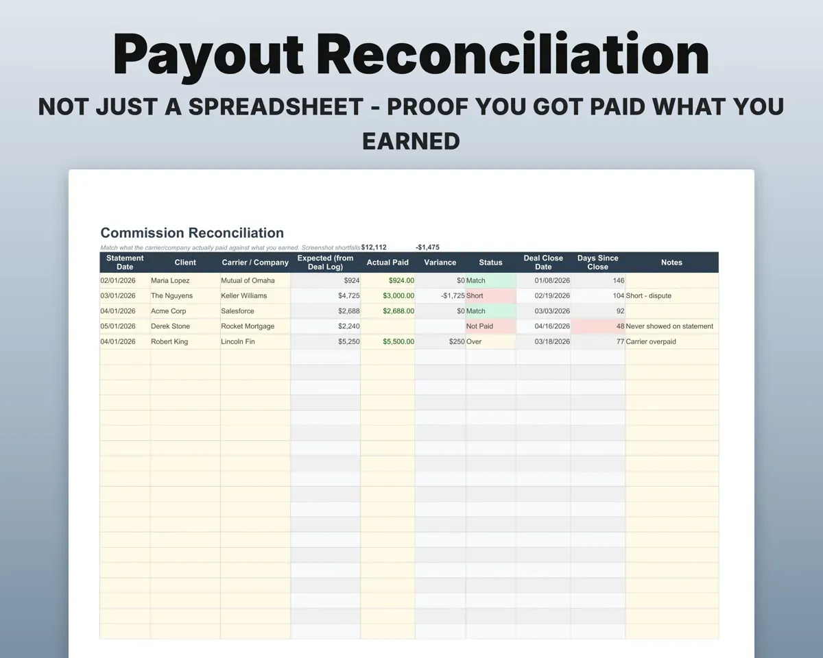 Commission Tracker Spreadsheet preview 5