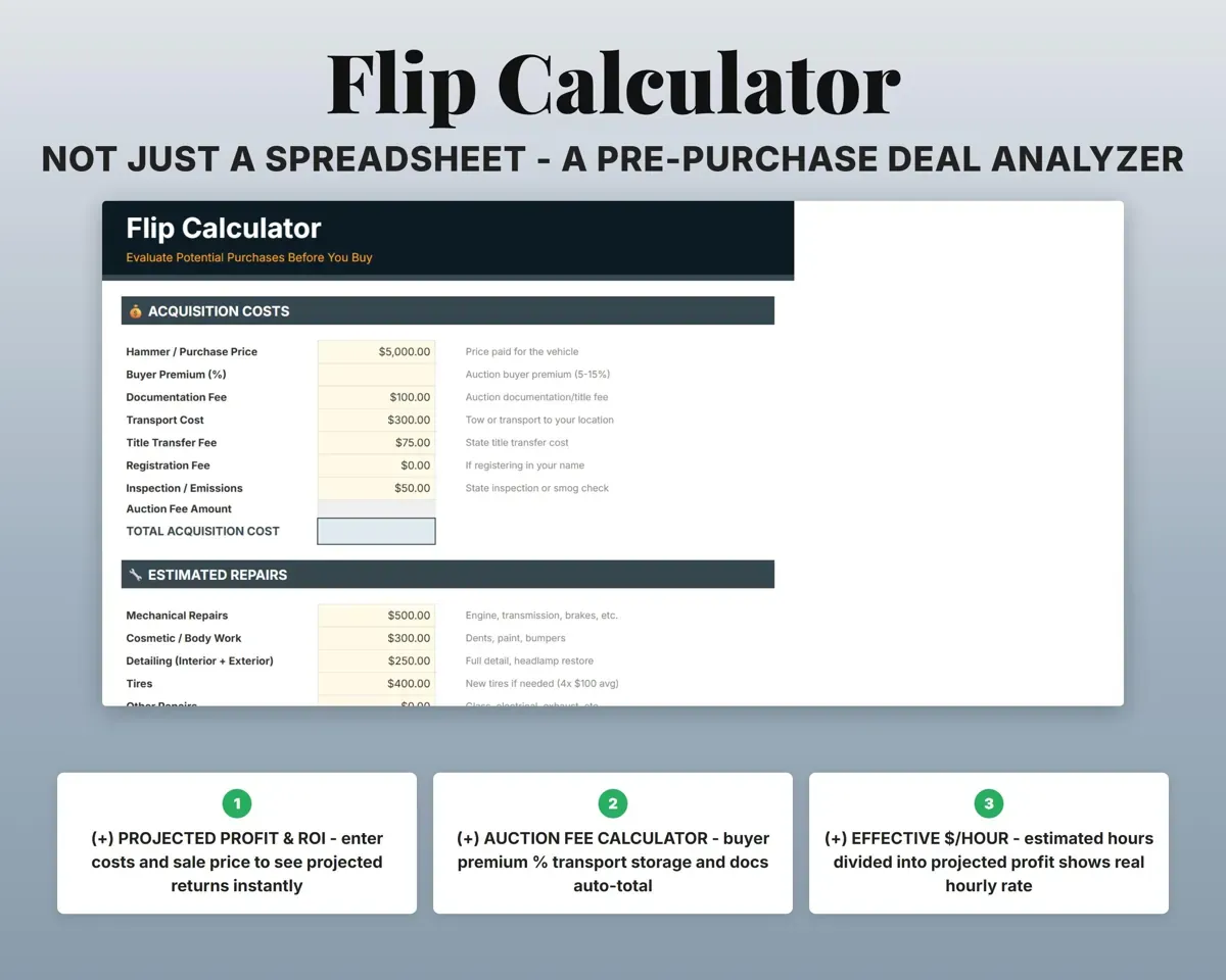 Car Flipping Profit Tracker Spreadsheet preview 5