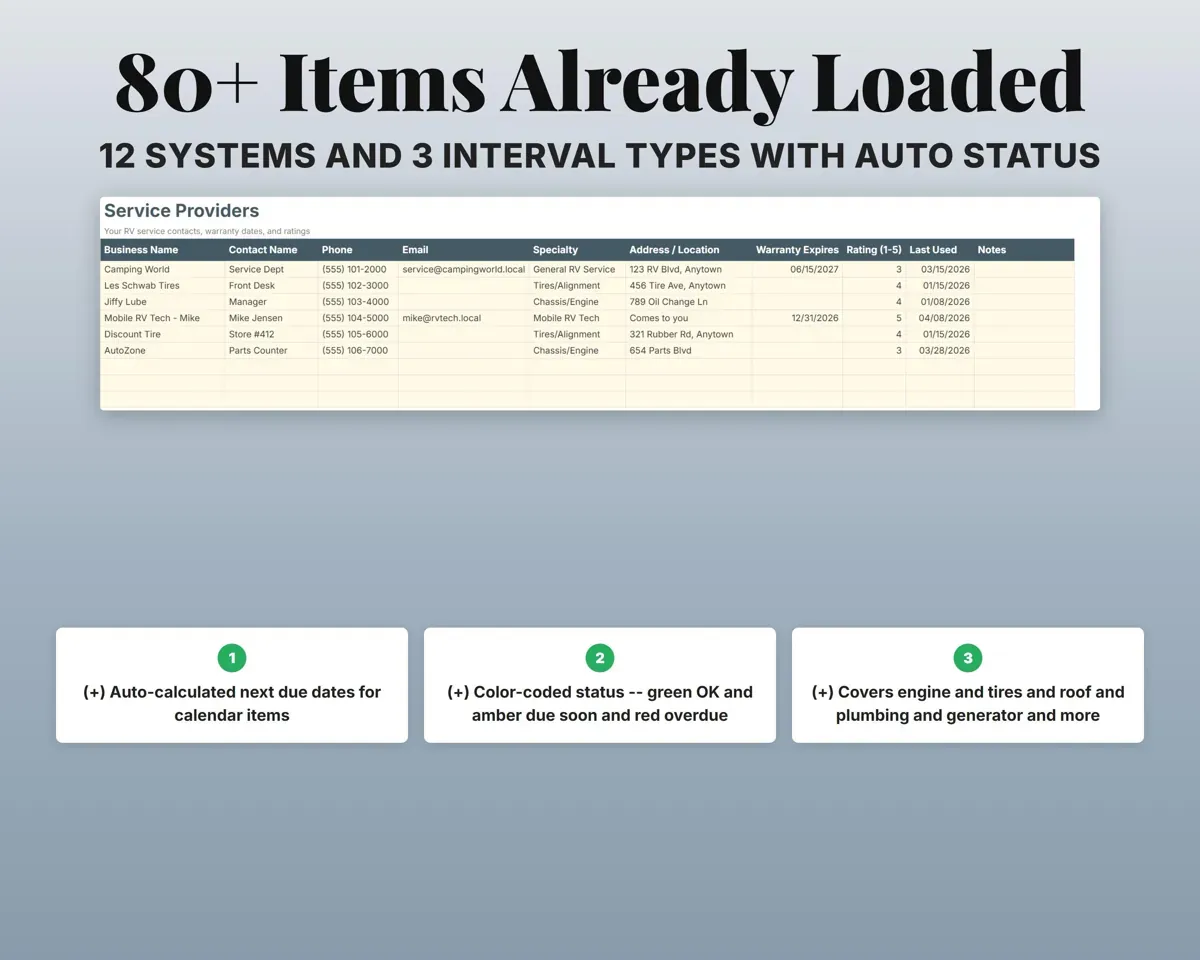 RV Maintenance Tracker Spreadsheet preview 5