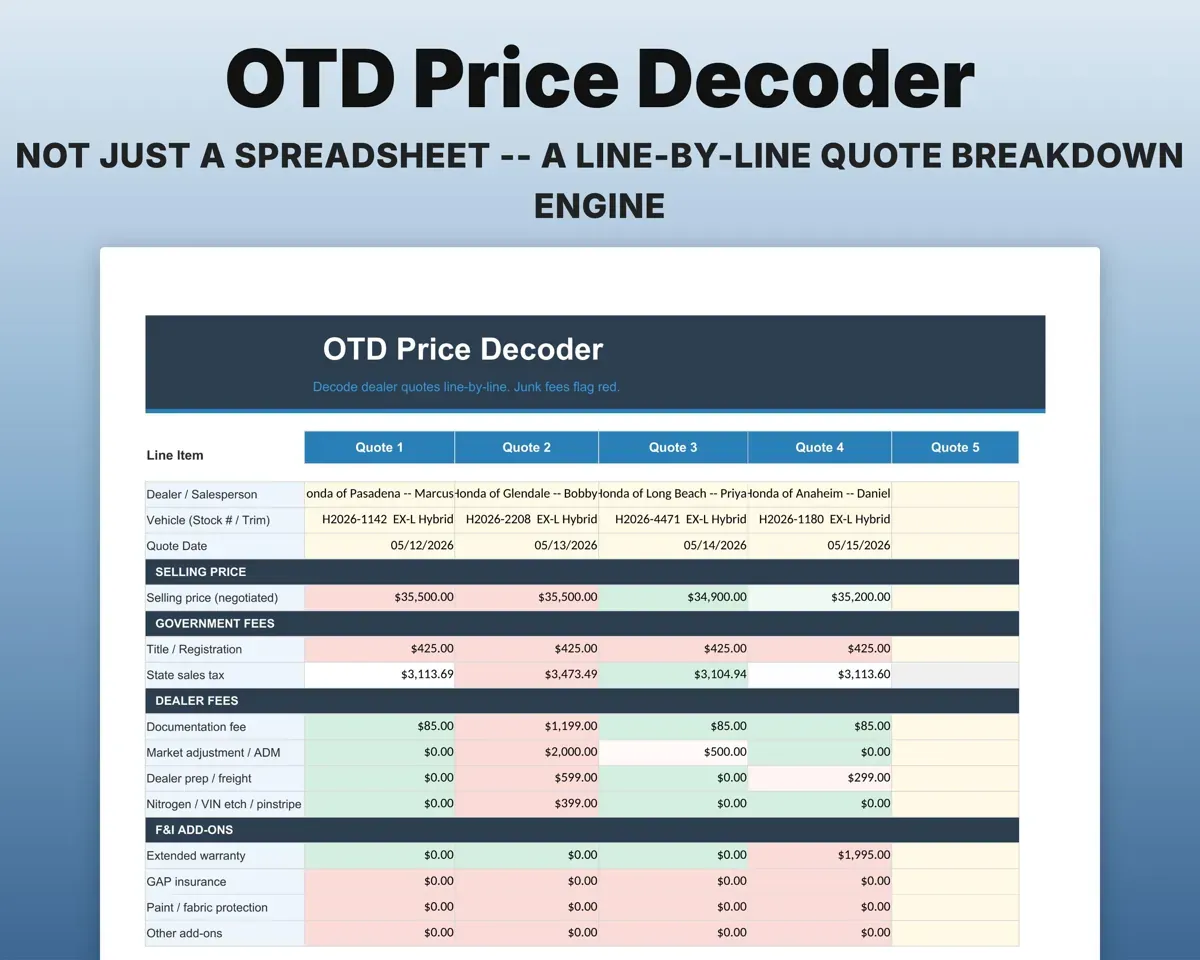 Car Buying Spreadsheet preview 5