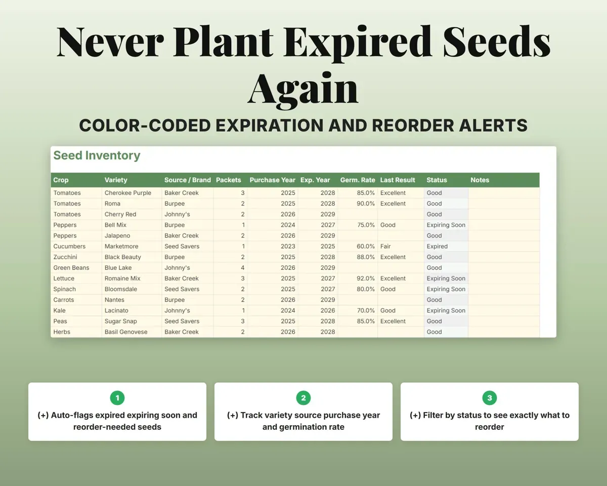 Garden Harvest Tracker Spreadsheet preview 5