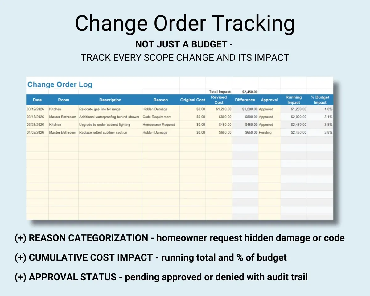 Home Renovation Planner Spreadsheet preview 5