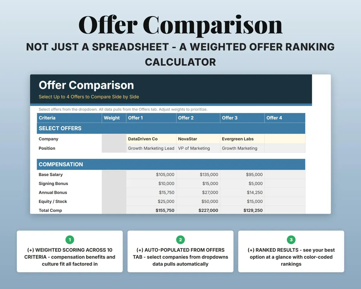Job Application Tracker Spreadsheet preview 5