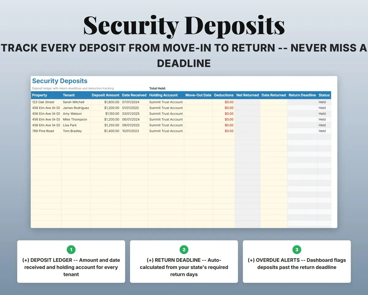 Rental Property Spreadsheet preview 5