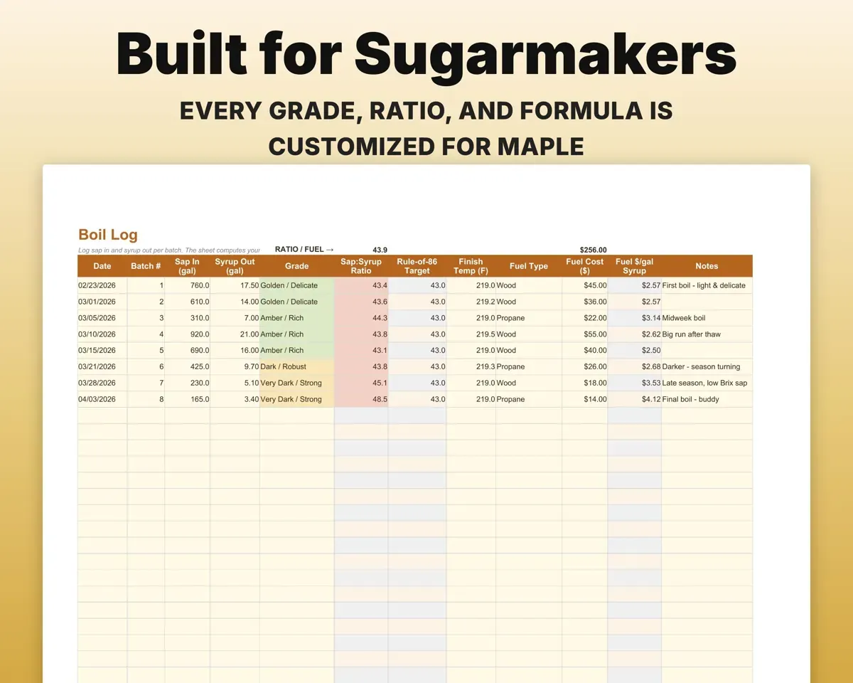 Maple Syrup Tracker Spreadsheet preview 6
