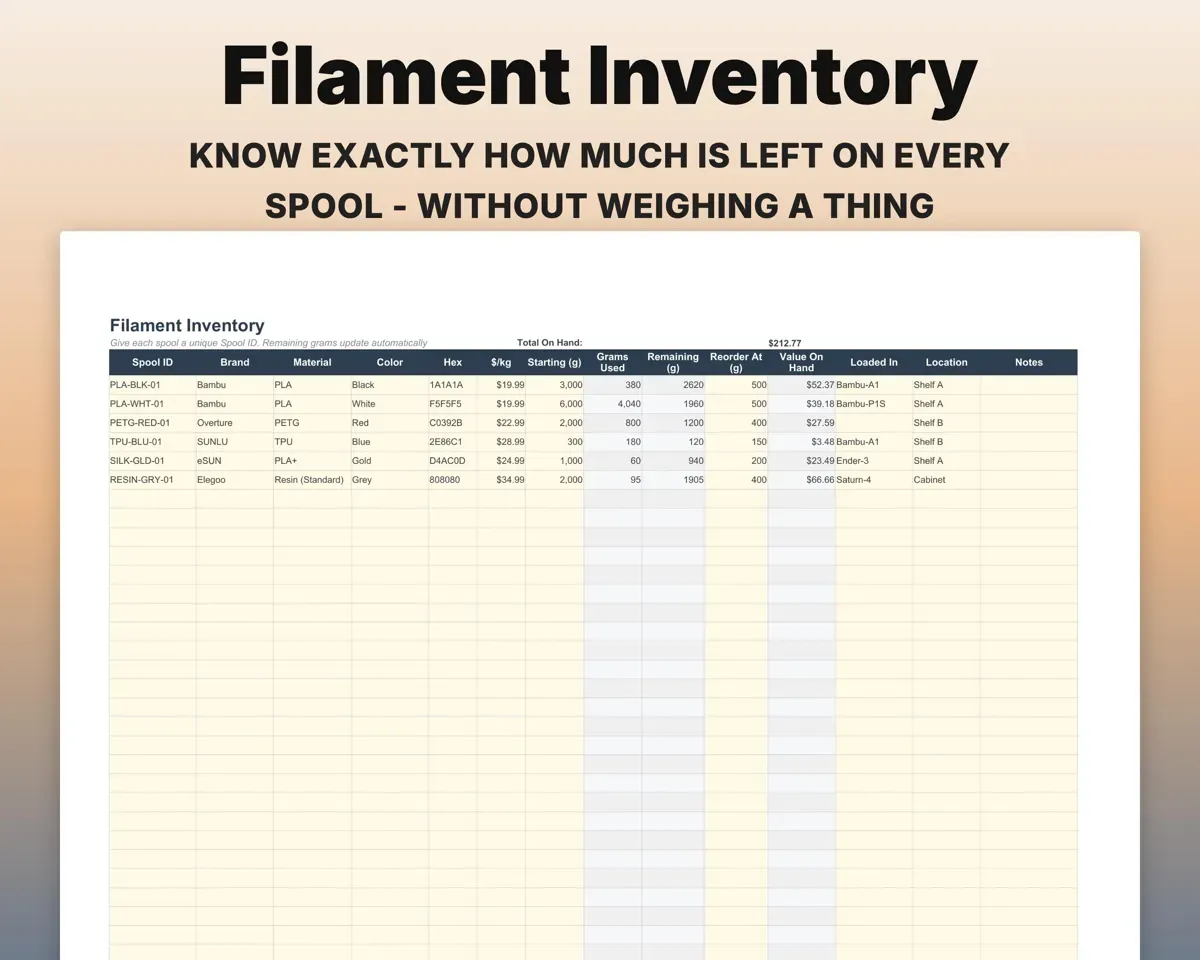 3D Printing Business Spreadsheet preview 6