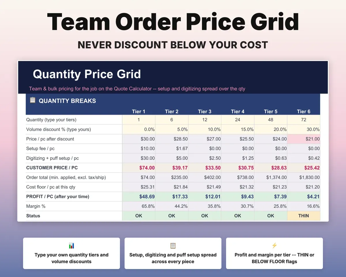 Embroidery Business Spreadsheet preview 6