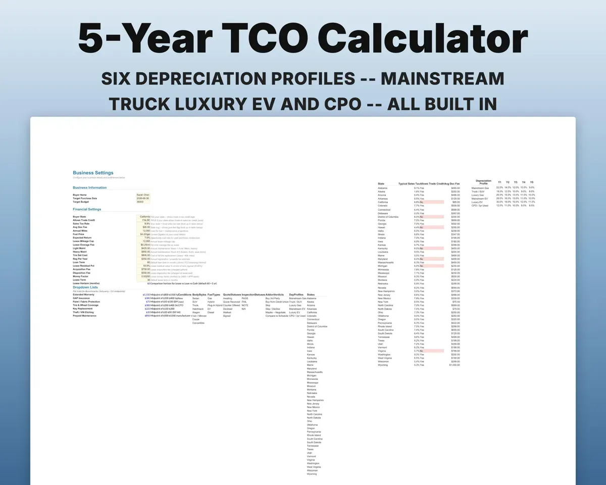 Car Buying Spreadsheet preview 6
