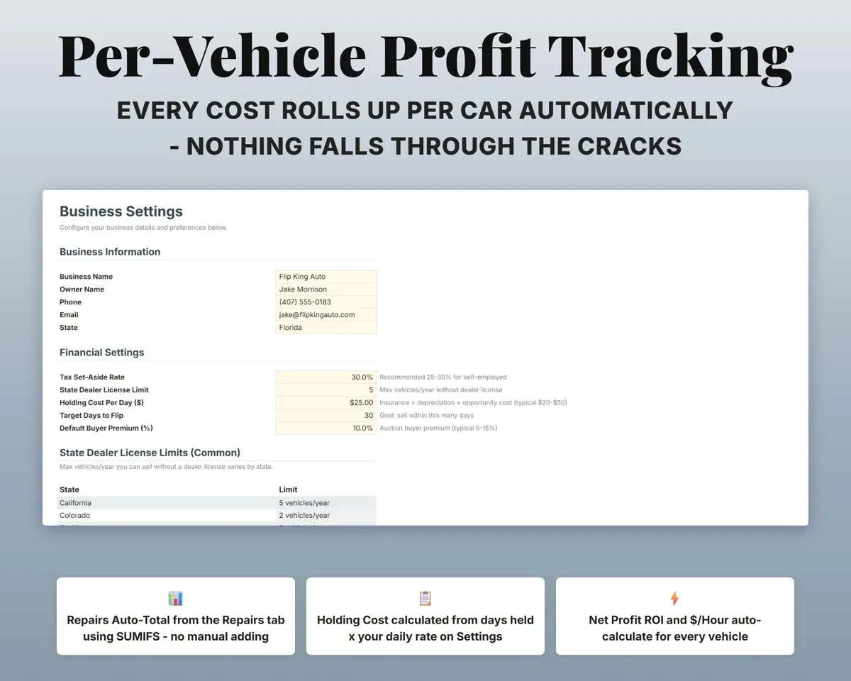 Car Flipping Profit Tracker Spreadsheet preview 6