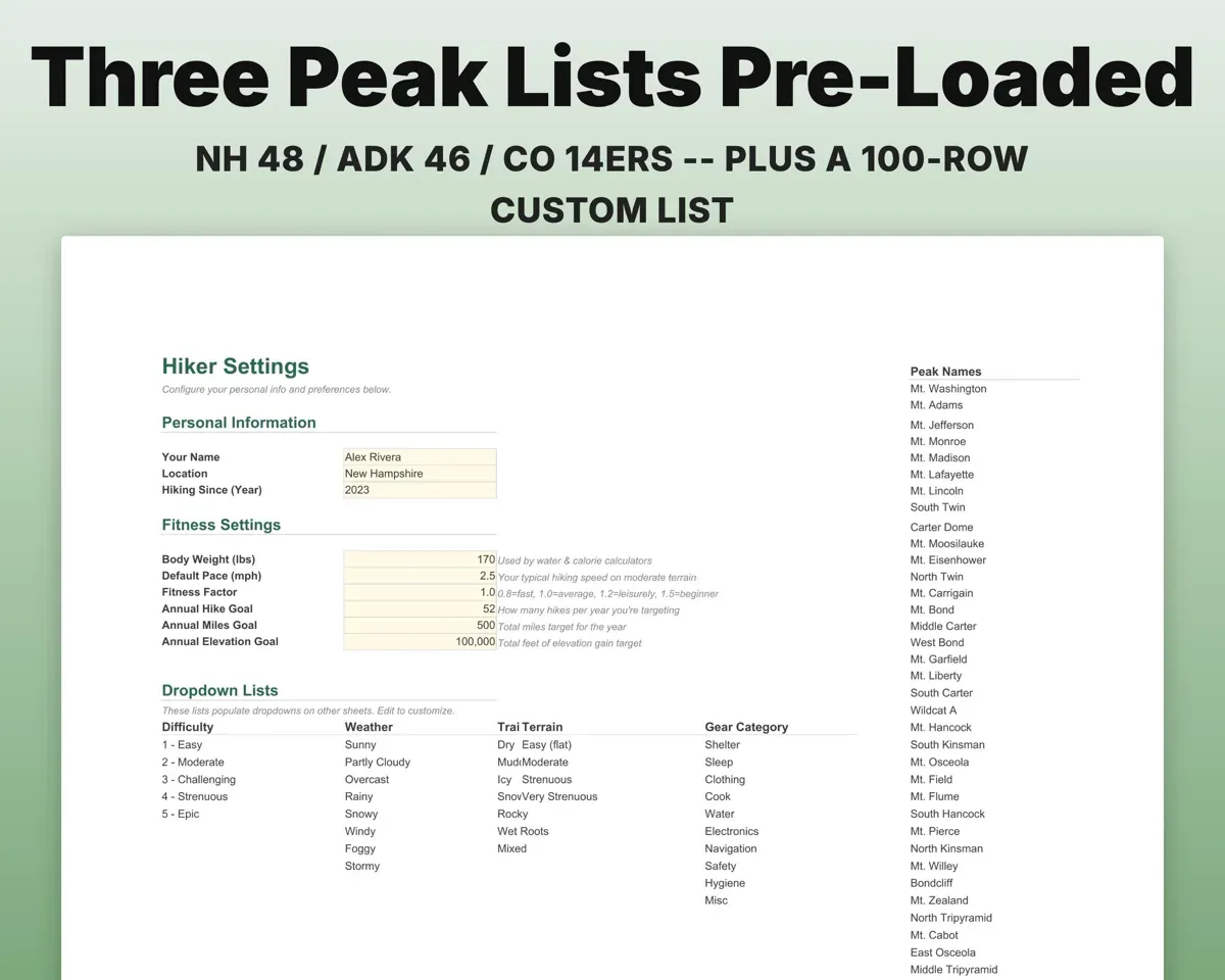 Hiking Log & Peak Bagging Tracker Spreadsheet preview 6