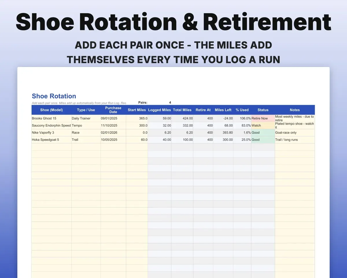 Running Training Log Spreadsheet preview 6