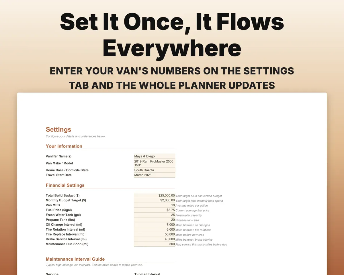 Van Life Planner Spreadsheet preview 6