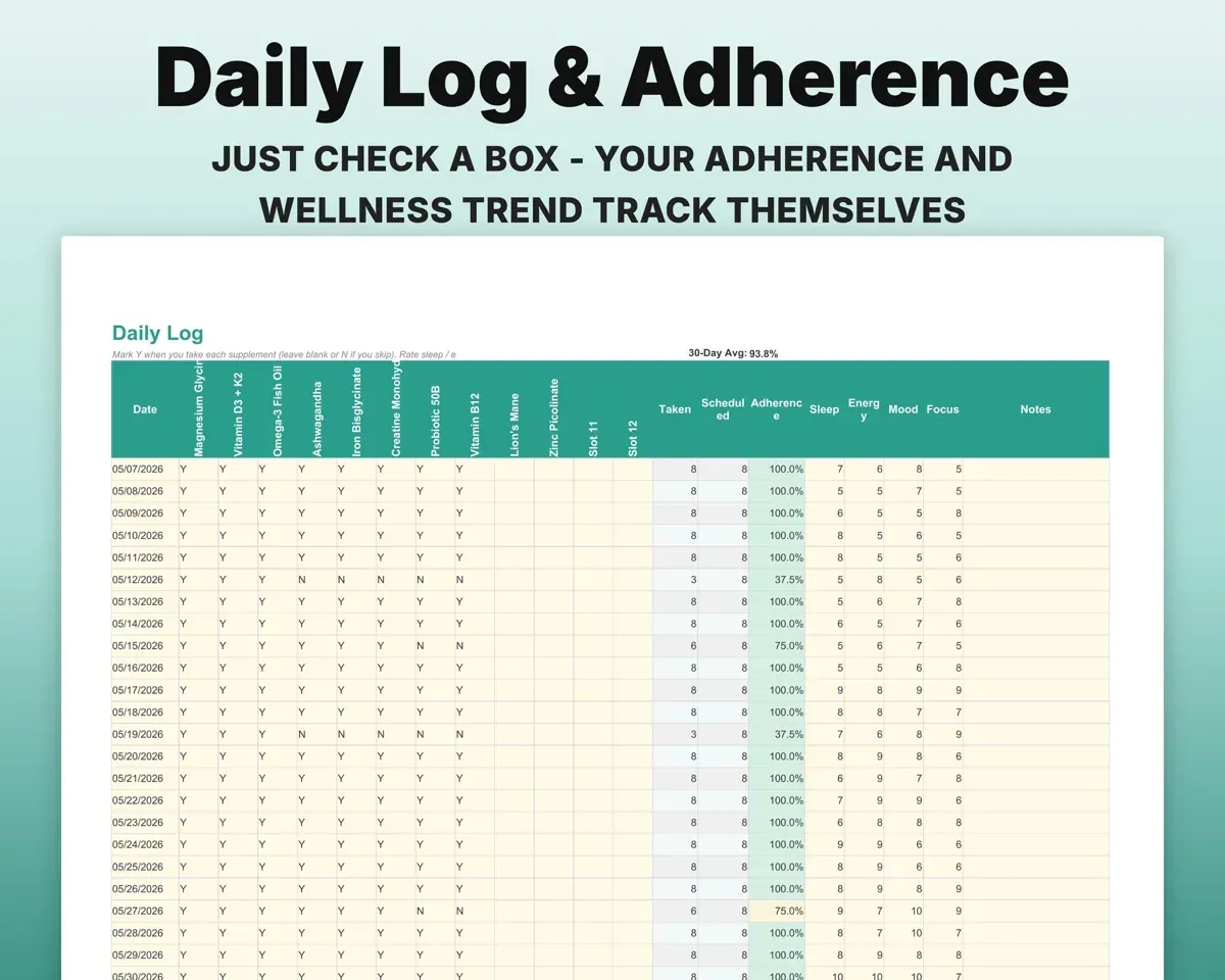 Supplement Tracker Spreadsheet preview 6