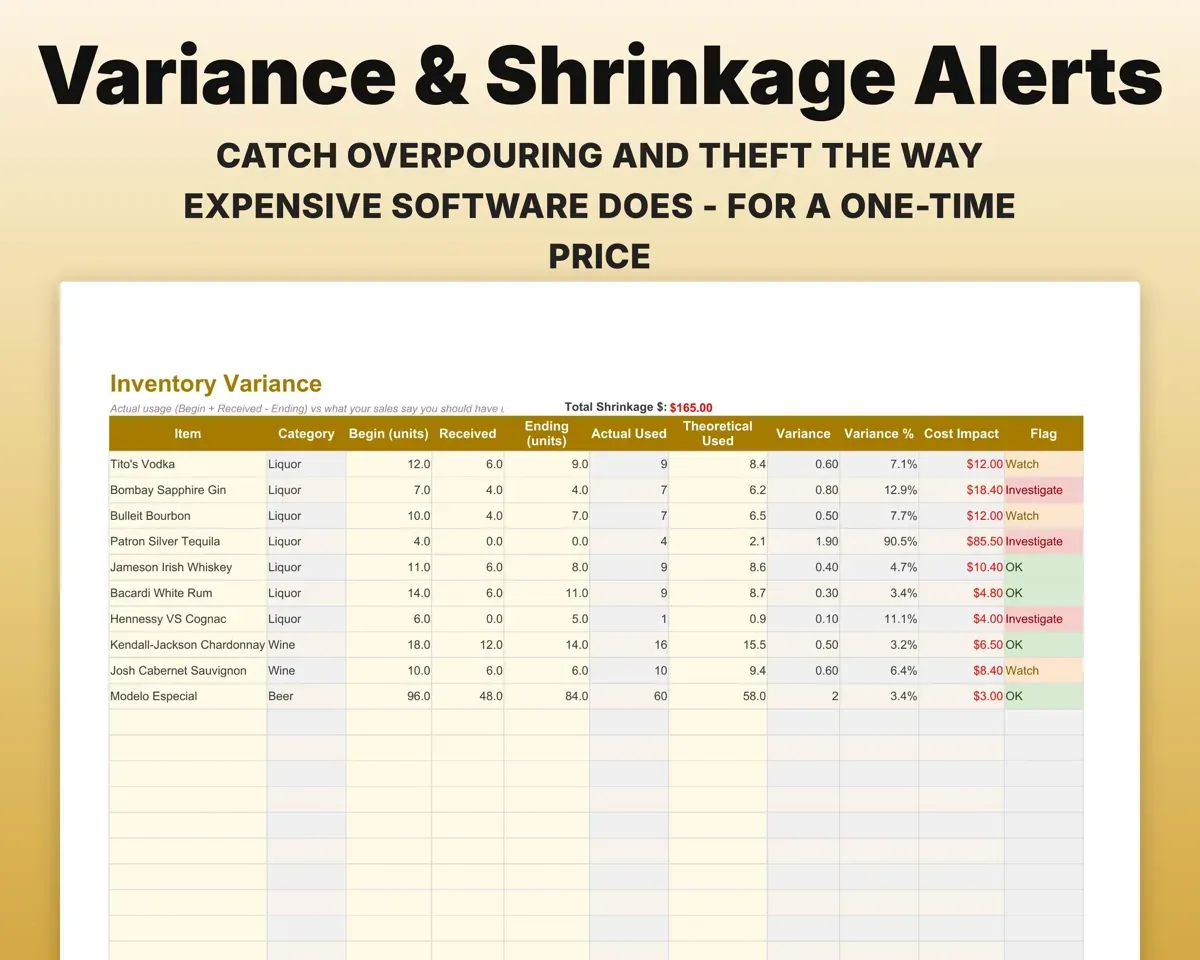 Bar Management Spreadsheet preview 6