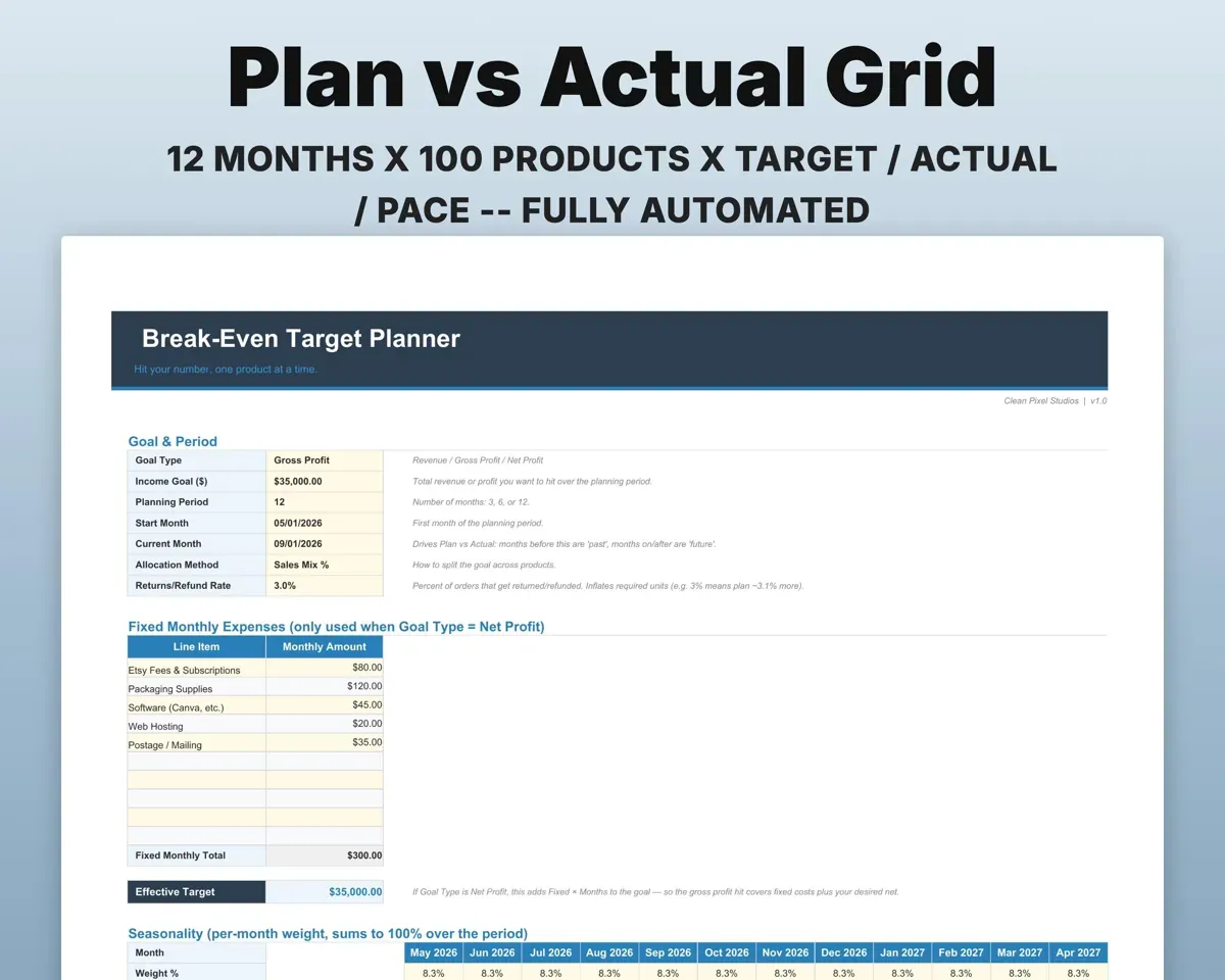 Multi-Product Break-Even Calculator preview 6
