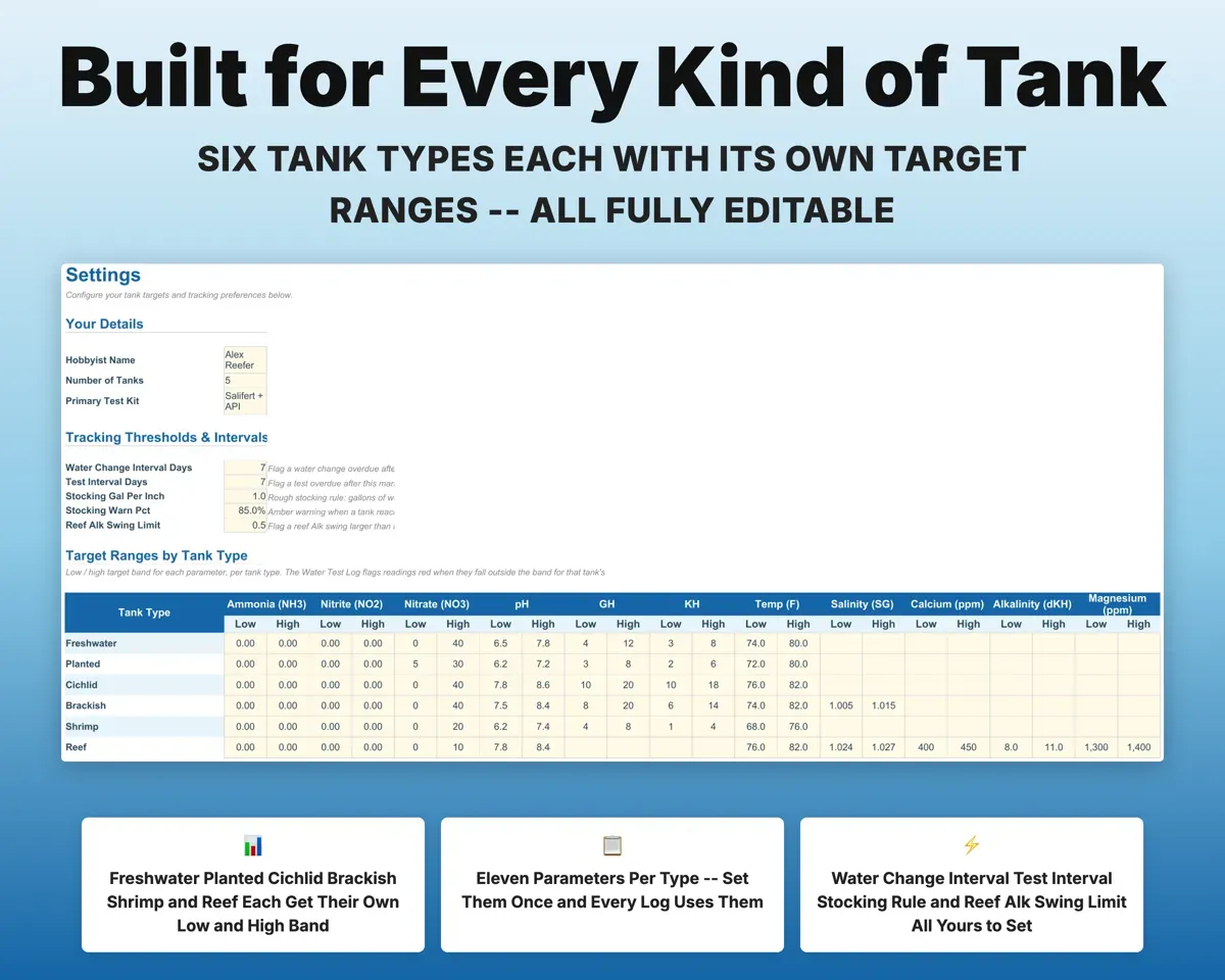 Aquarium Tracker Spreadsheet preview 6