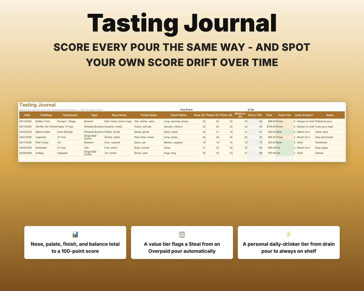 Whiskey Tasting Journal & Collection Tracker preview 6