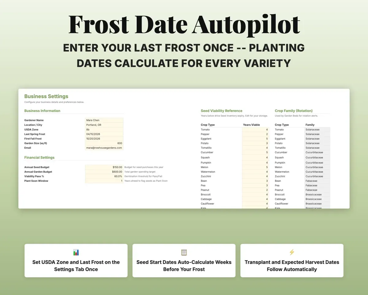 Garden Planner Spreadsheet preview 6