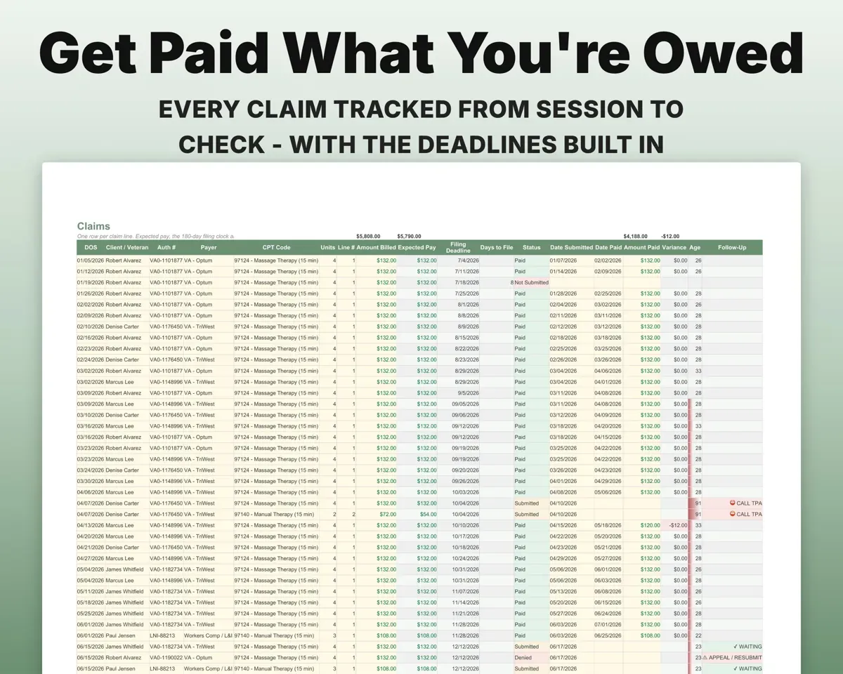 Massage Therapy Business Spreadsheet preview 6