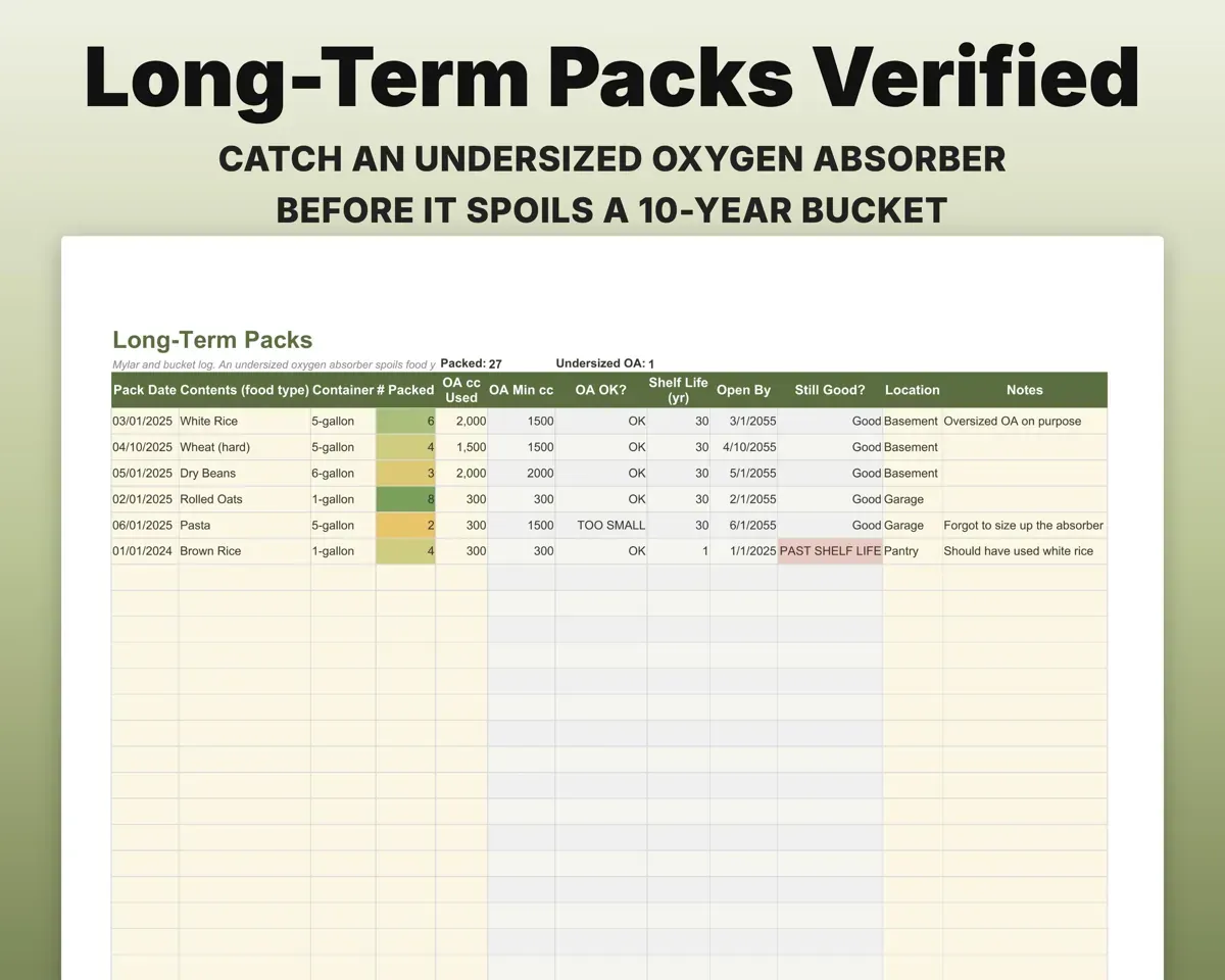 Prepper Food Storage Tracker preview 6