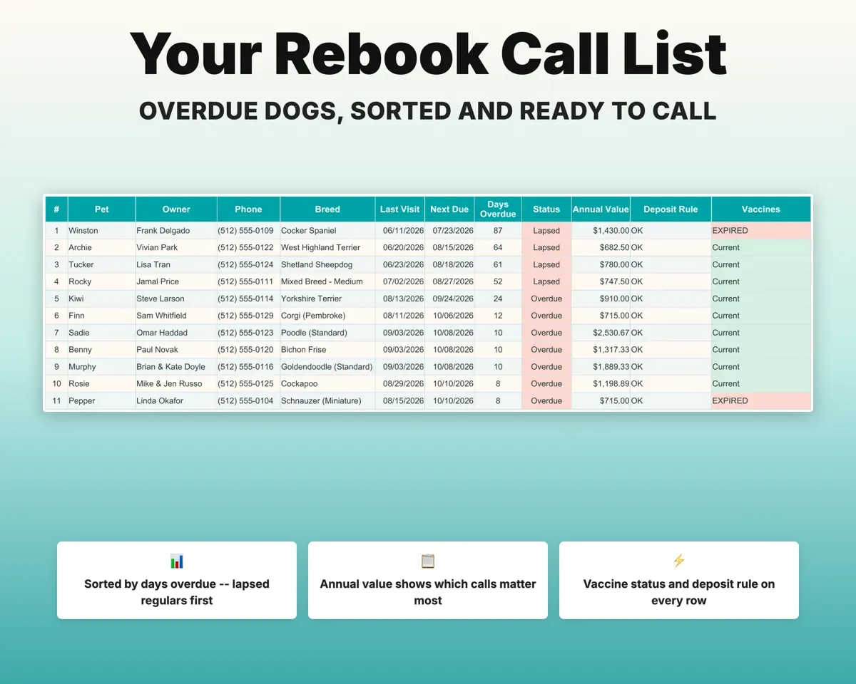 Dog Grooming Business Tracker preview 6