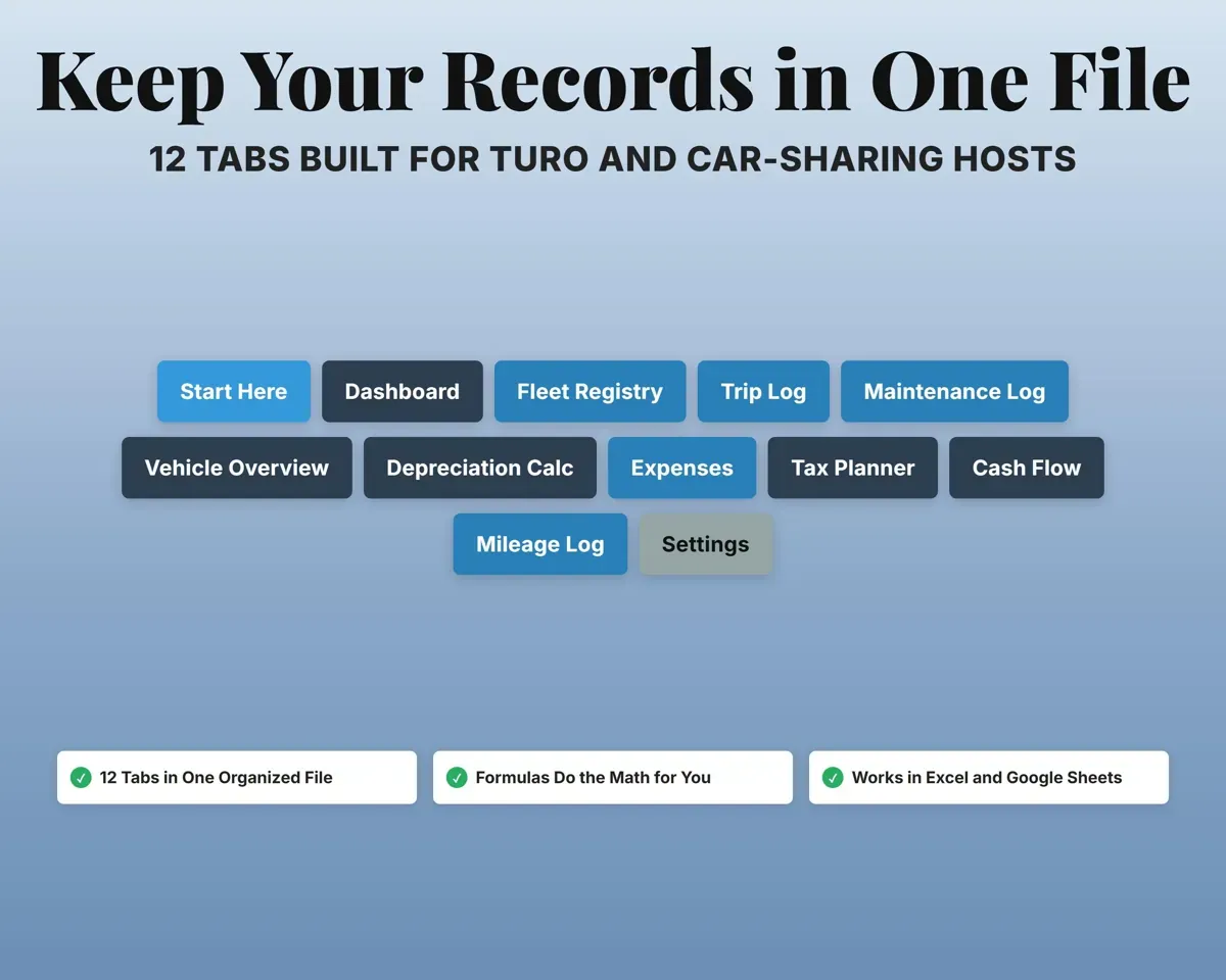 Car Sharing Host Spreadsheet preview 6