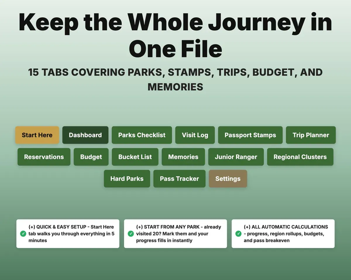 National Parks Checklist Tracker preview 7
