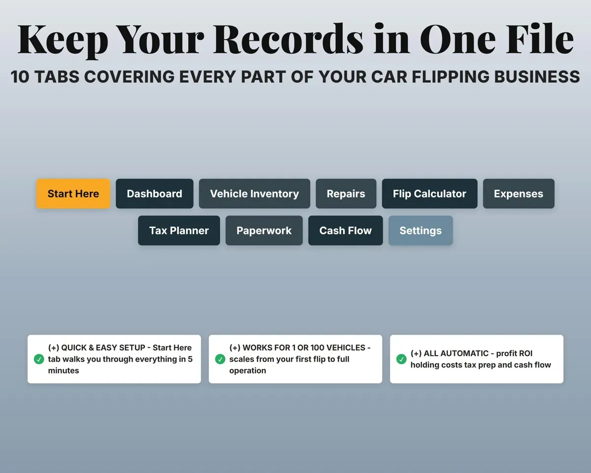 Car Flipping Profit Tracker Spreadsheet preview 7