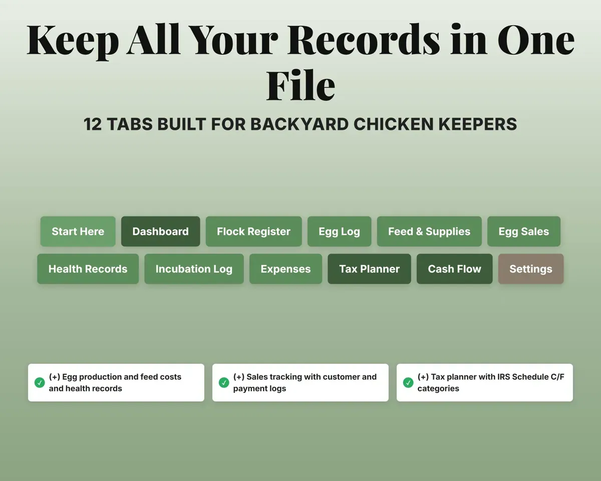 Backyard Chicken Tracker Spreadsheet preview 7