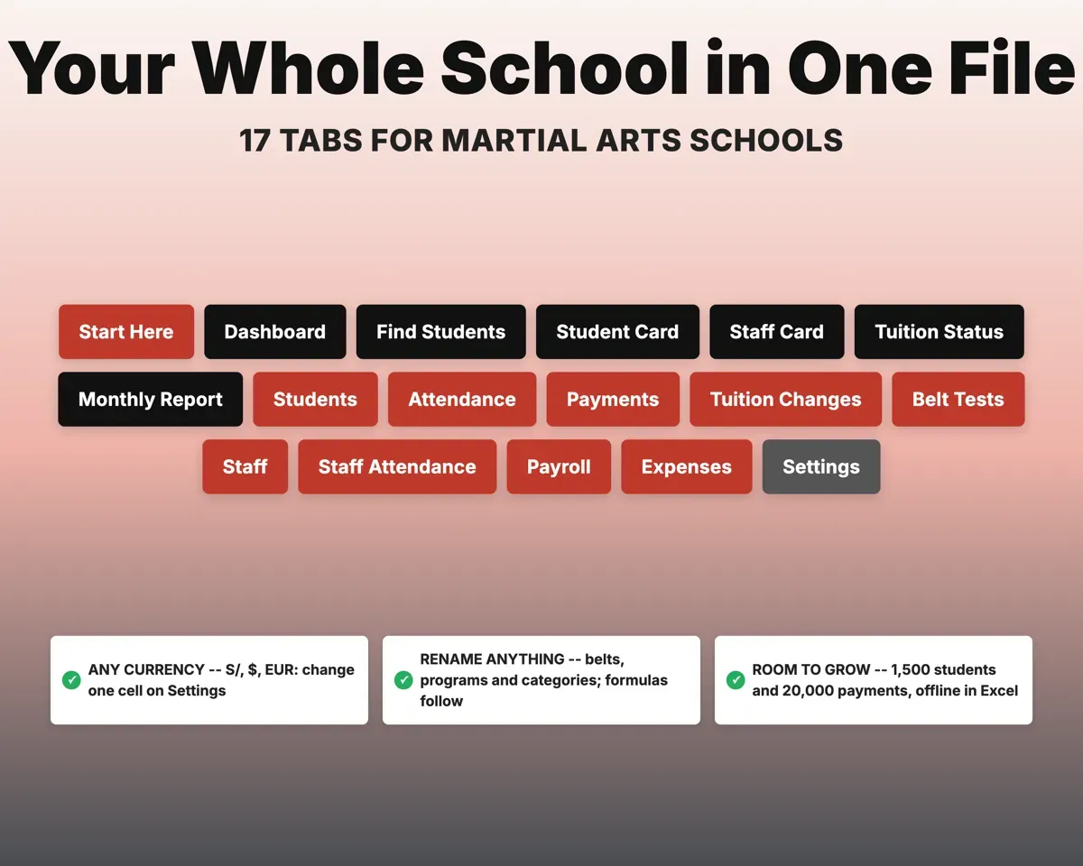Martial Arts School Tracker preview 7