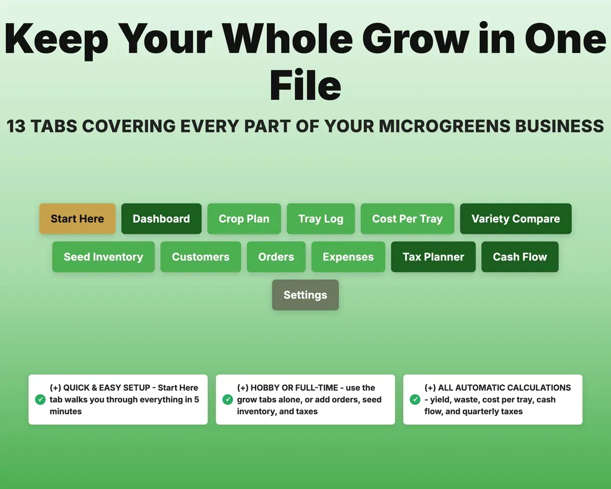 Microgreens Business Tracker Spreadsheet preview 7