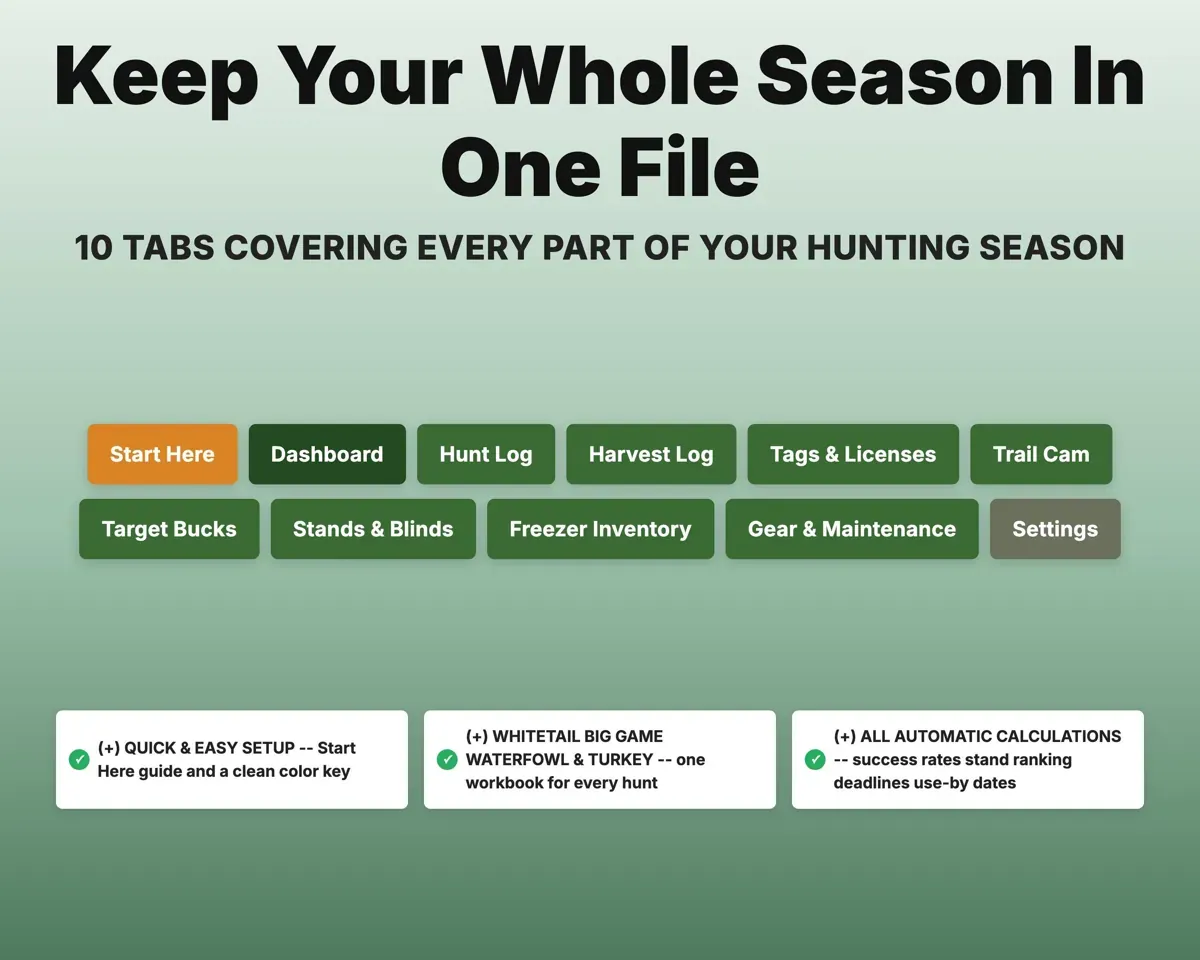 Hunting Season Log Spreadsheet preview 7