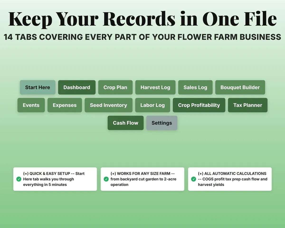 Cut Flower Farm Tracker preview 7