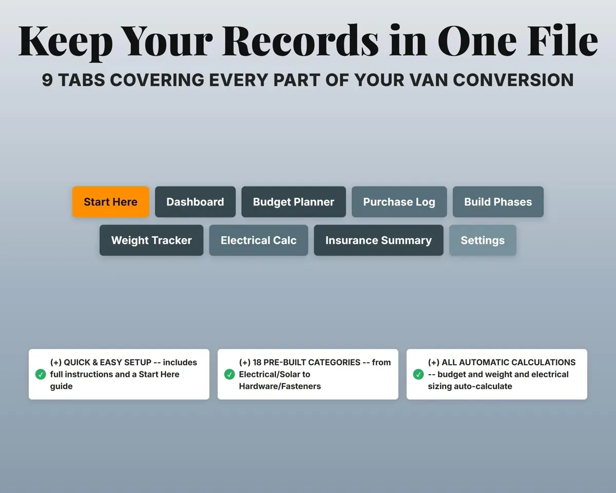 Van Build Budget Tracker preview 7