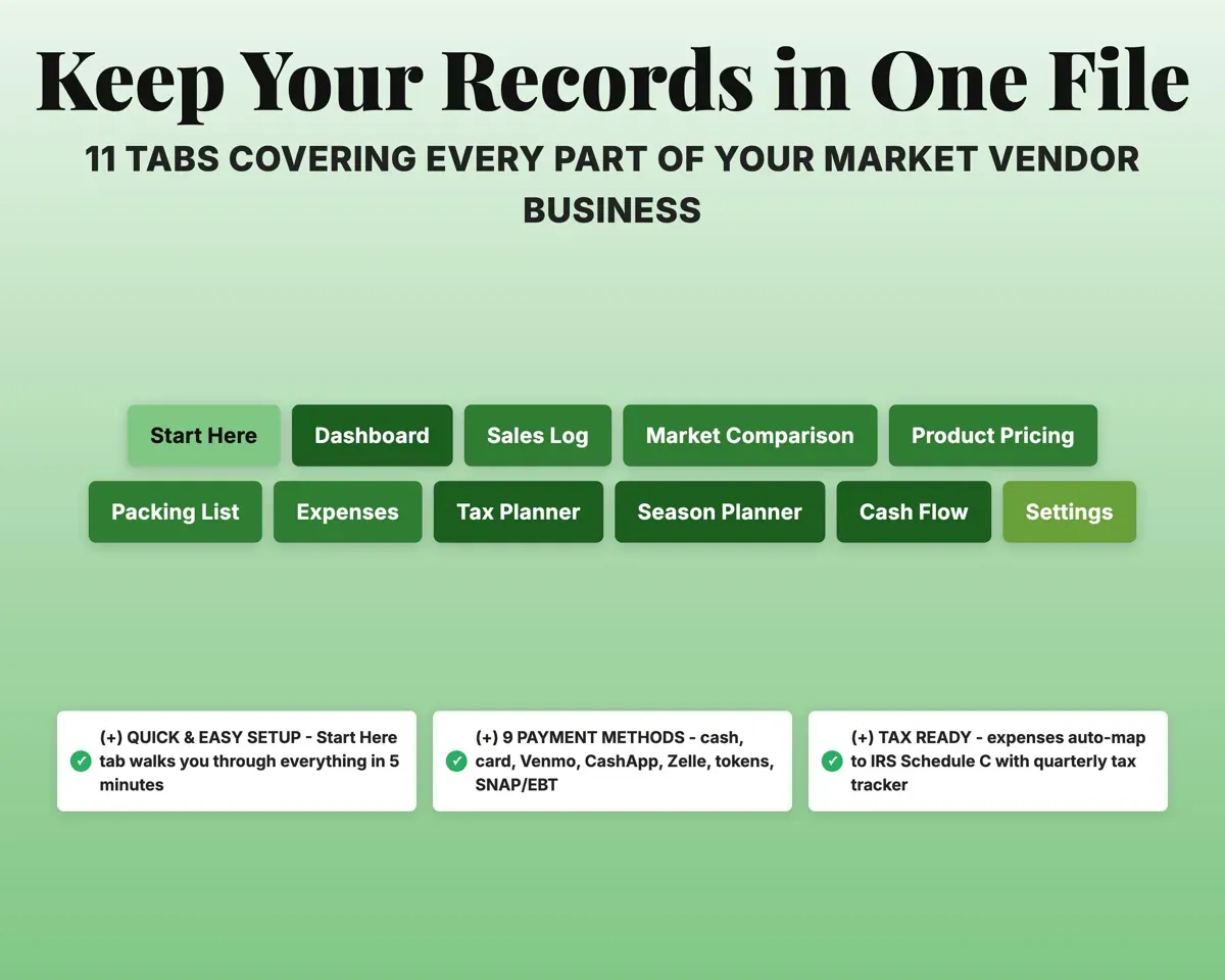 Farmers Market Vendor Tracker preview 7