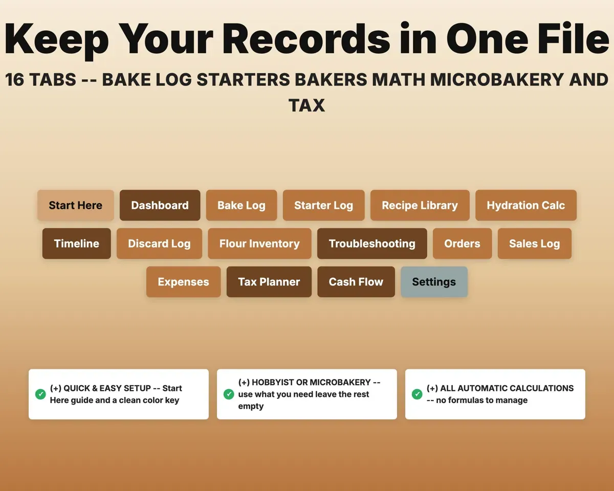 Sourdough Bake Log & Starter Tracker Spreadsheet preview 7