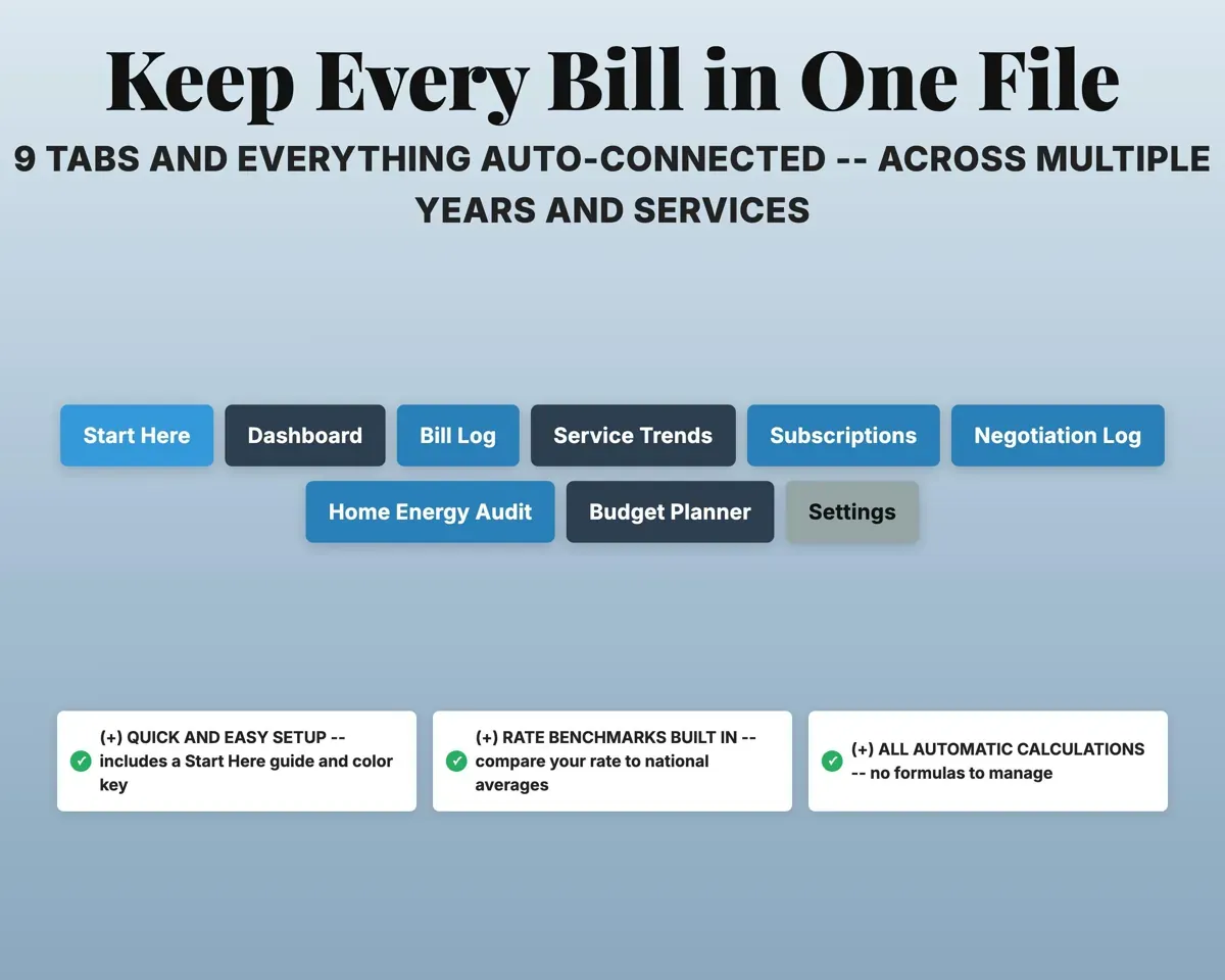Utility Bill Tracker Spreadsheet preview 7