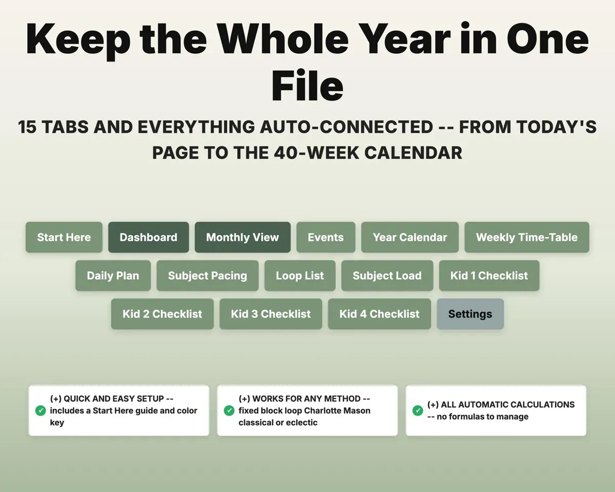 Homeschool Schedule Planner preview 7