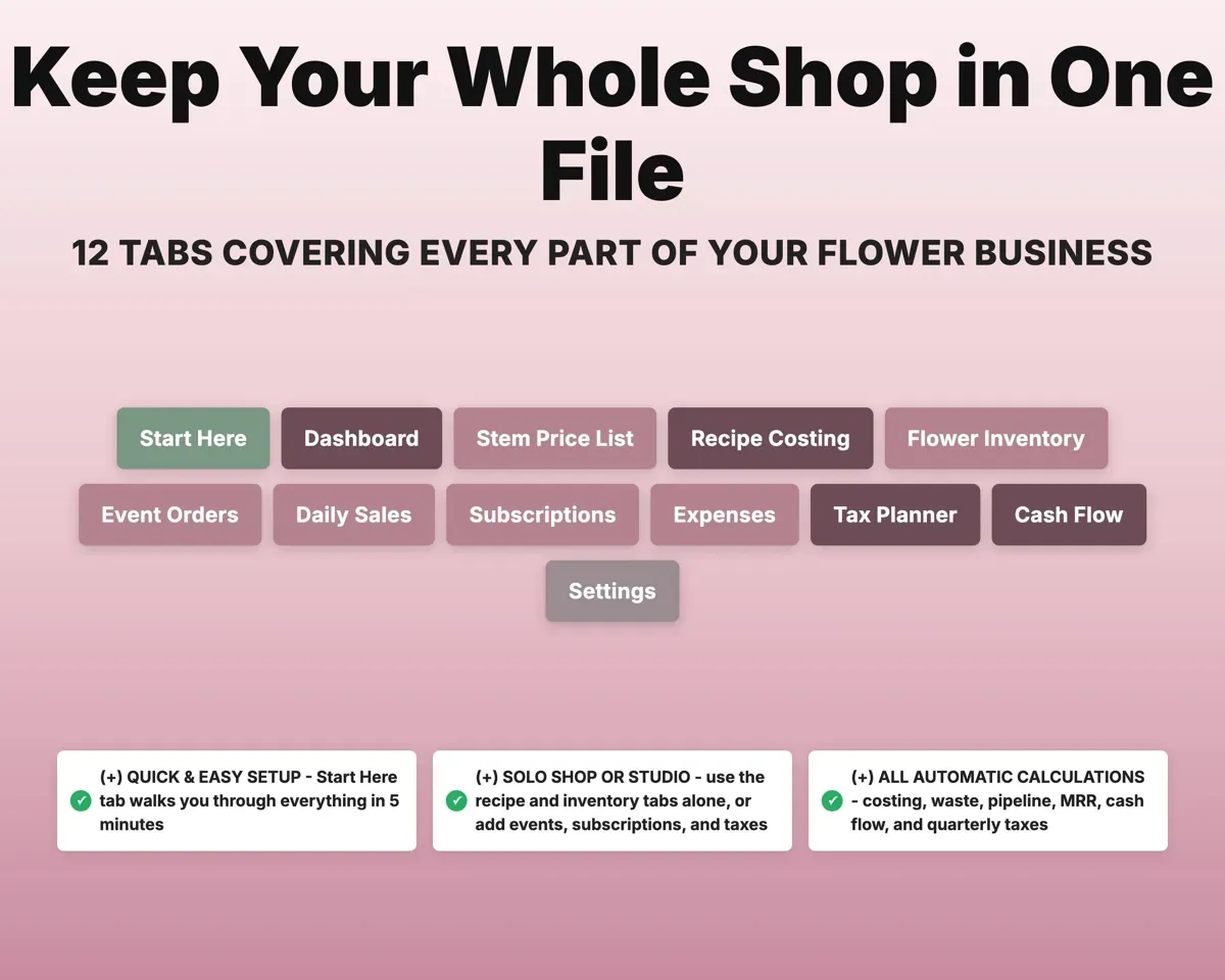 Florist Business Spreadsheet preview 7