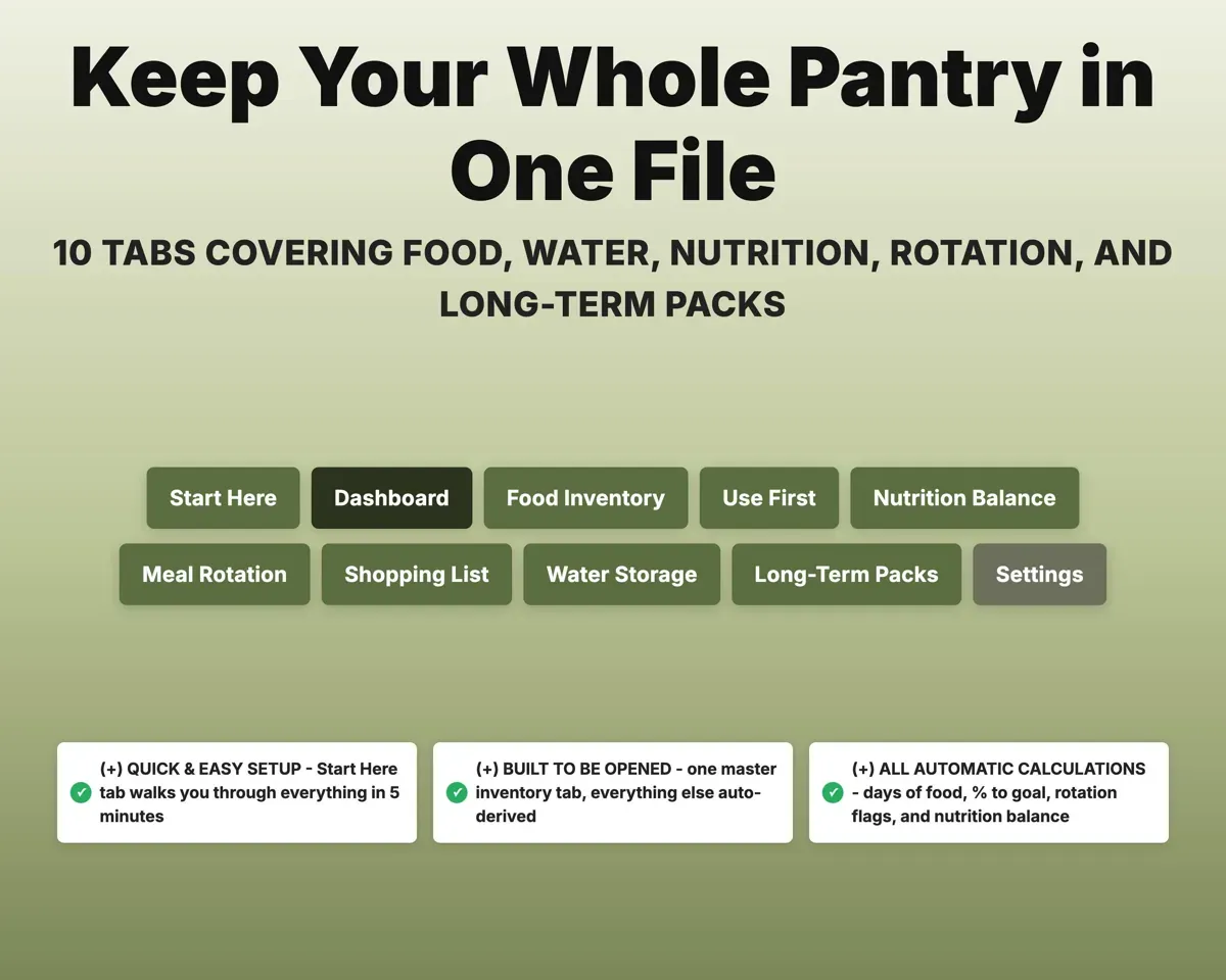 Prepper Food Storage Tracker preview 7