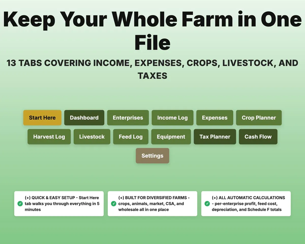 Farm Management Spreadsheet preview 7