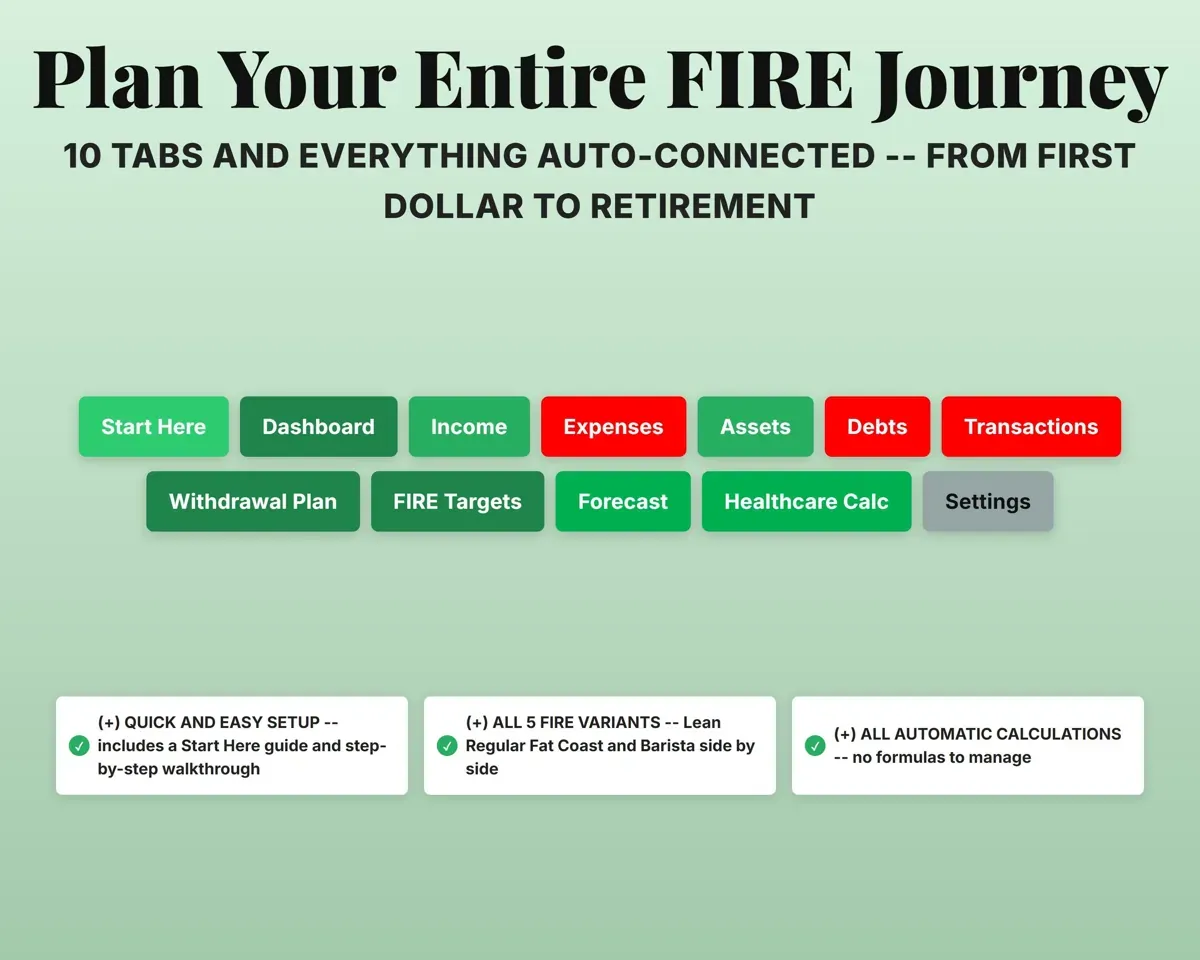 FIRE Calculator Spreadsheet preview 7