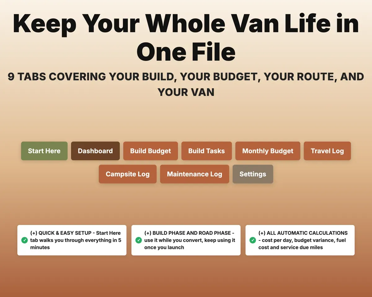 Van Life Planner Spreadsheet preview 7