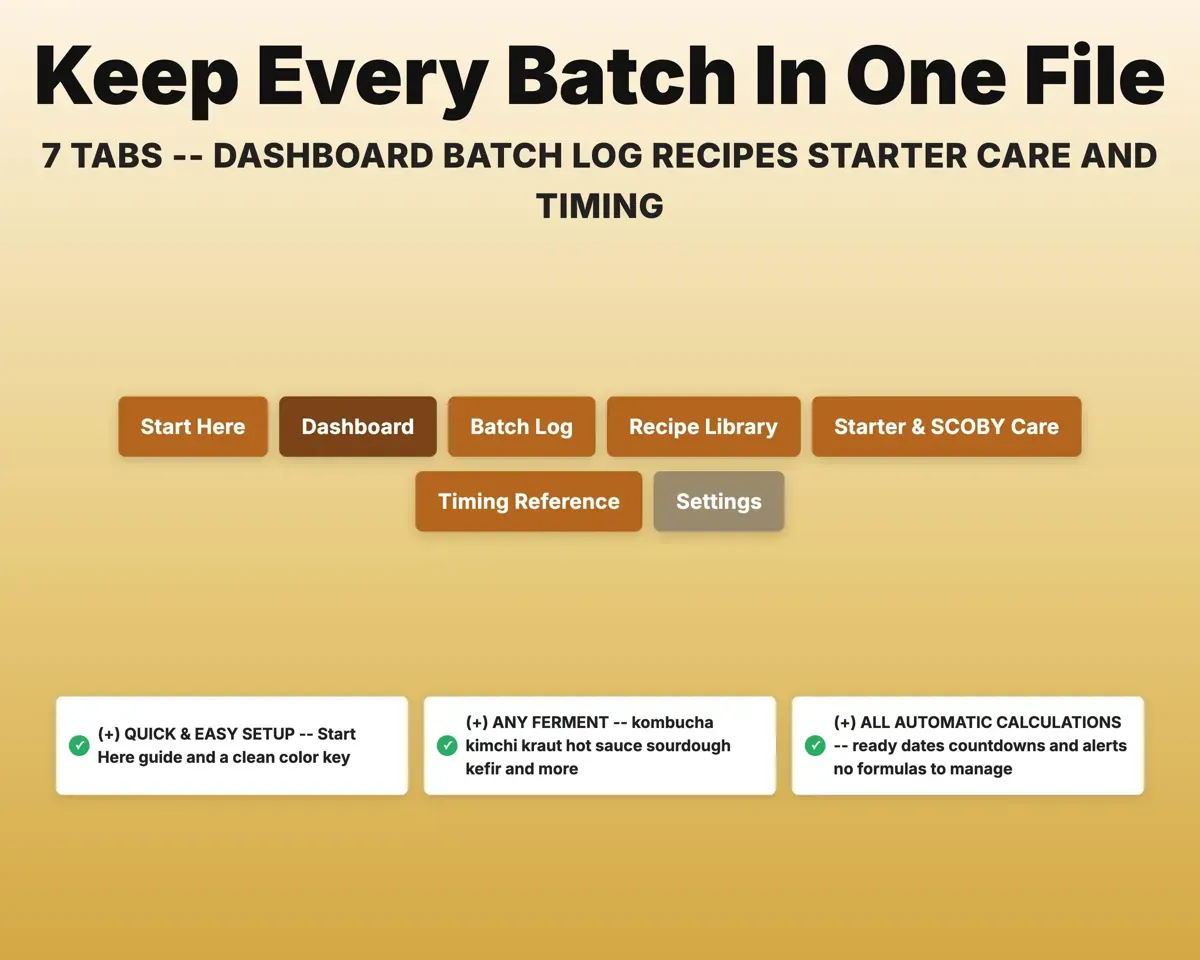 Fermentation Tracker Spreadsheet preview 7